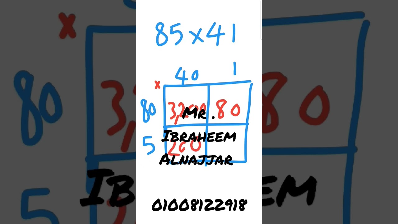 multiplication Area Model 4th primary 1st term