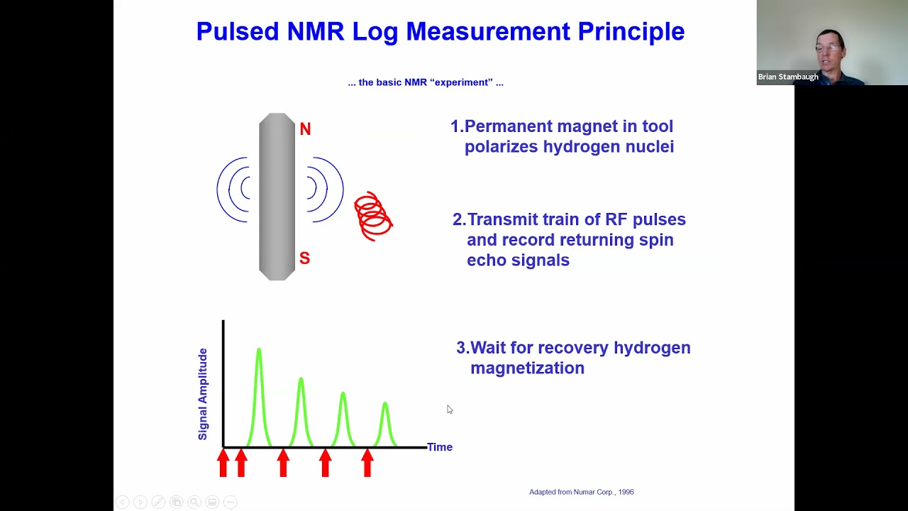 SPE & SPWLA Technical Discussion Group - A Discussion on Permeability from NMR Logs