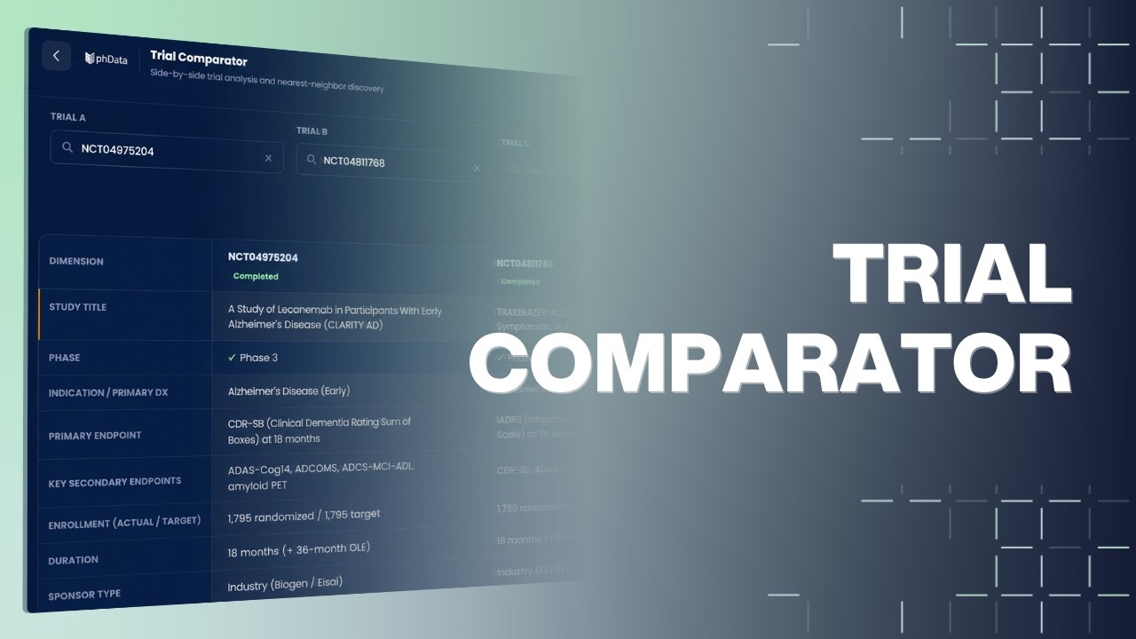 Мгновенное сравнение клинических исследований с помощью инструмента Trial Comparator