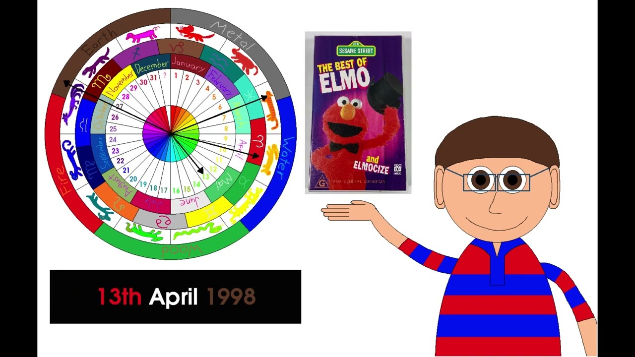 The Exact Release Date Clock Video: 2013 VHS Tapes (and a bonus picture)