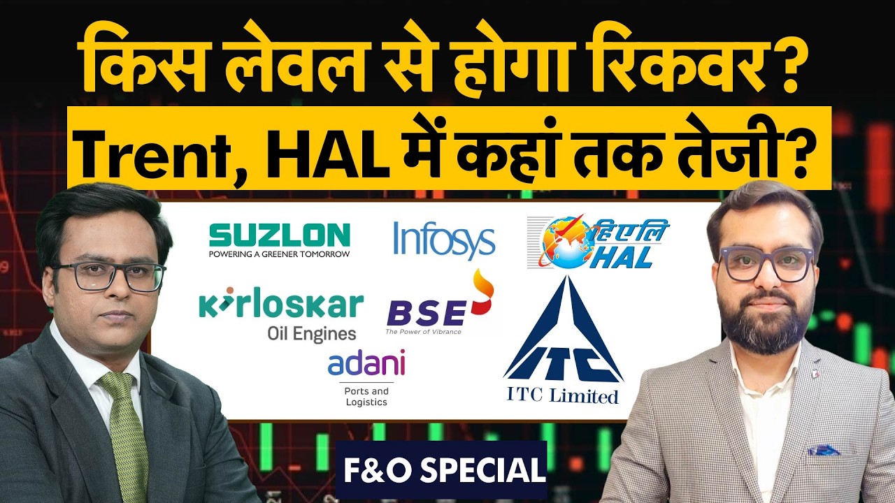 Suzlon, HAL, Kirloskar Oil, BSE, Infosys, ITC, Adani Ports, SBI, Craftsman   share में क्या करें?