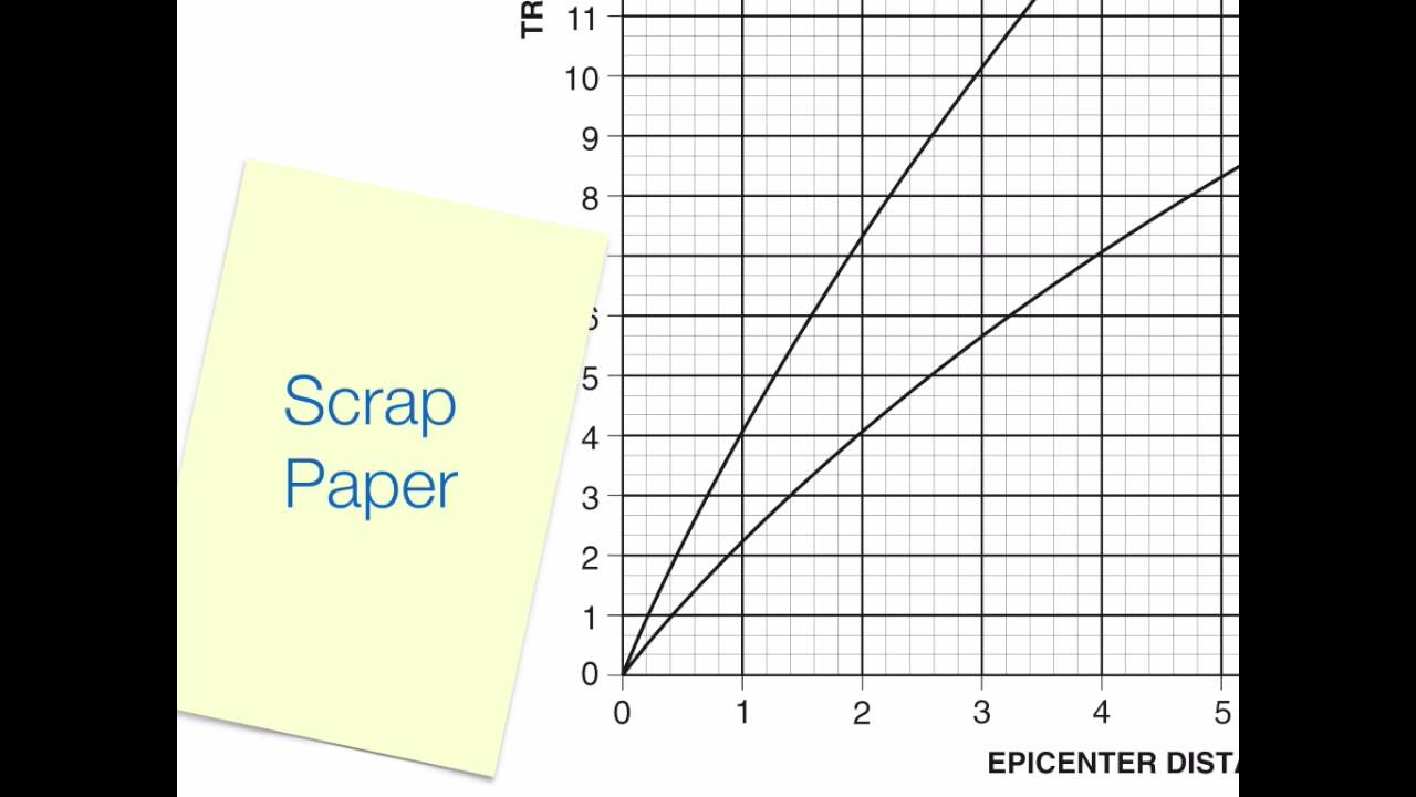 Determining Epicenter Distance