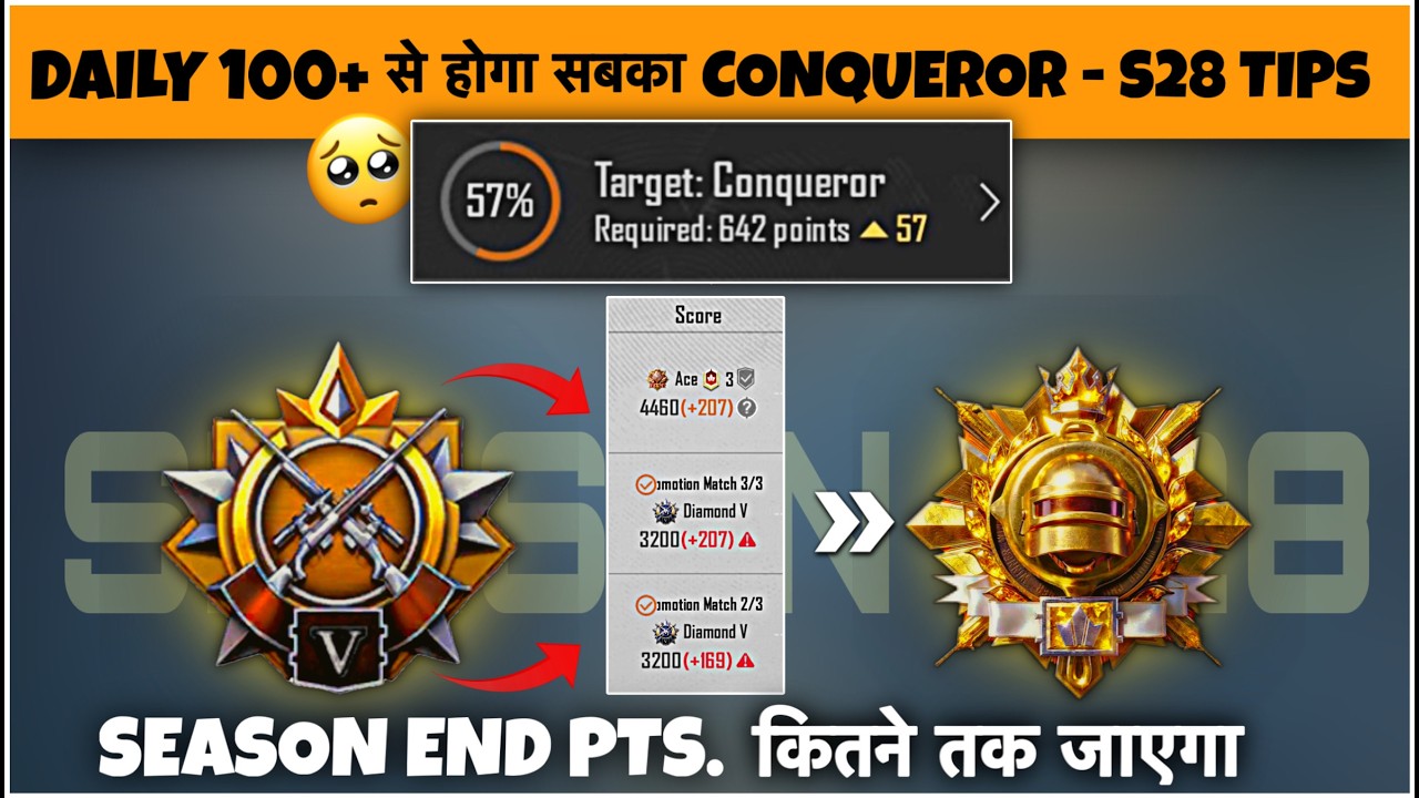 Season End Conqueror Pts. kitna Tak Jayega ⁉️. Reach S28 Conqueror By Following Daily Plus 🎯& Tips✅