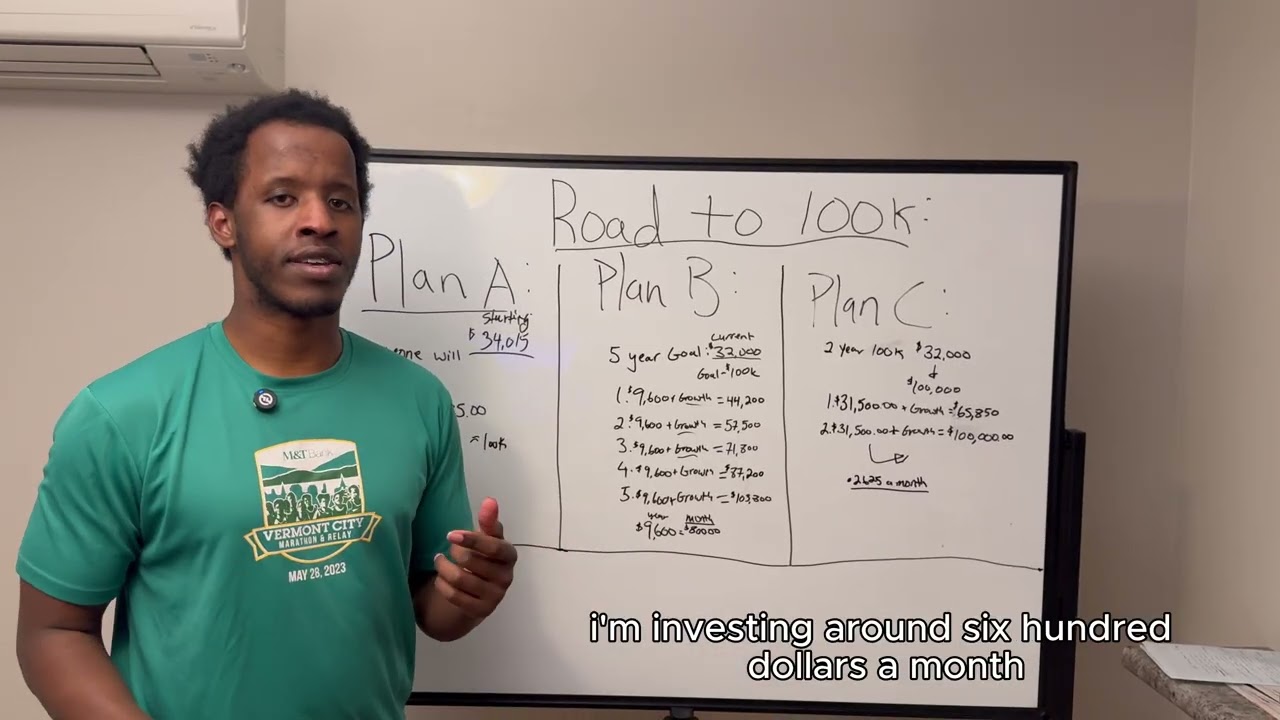 Road to 100k | Episode 1- Creating the plan
