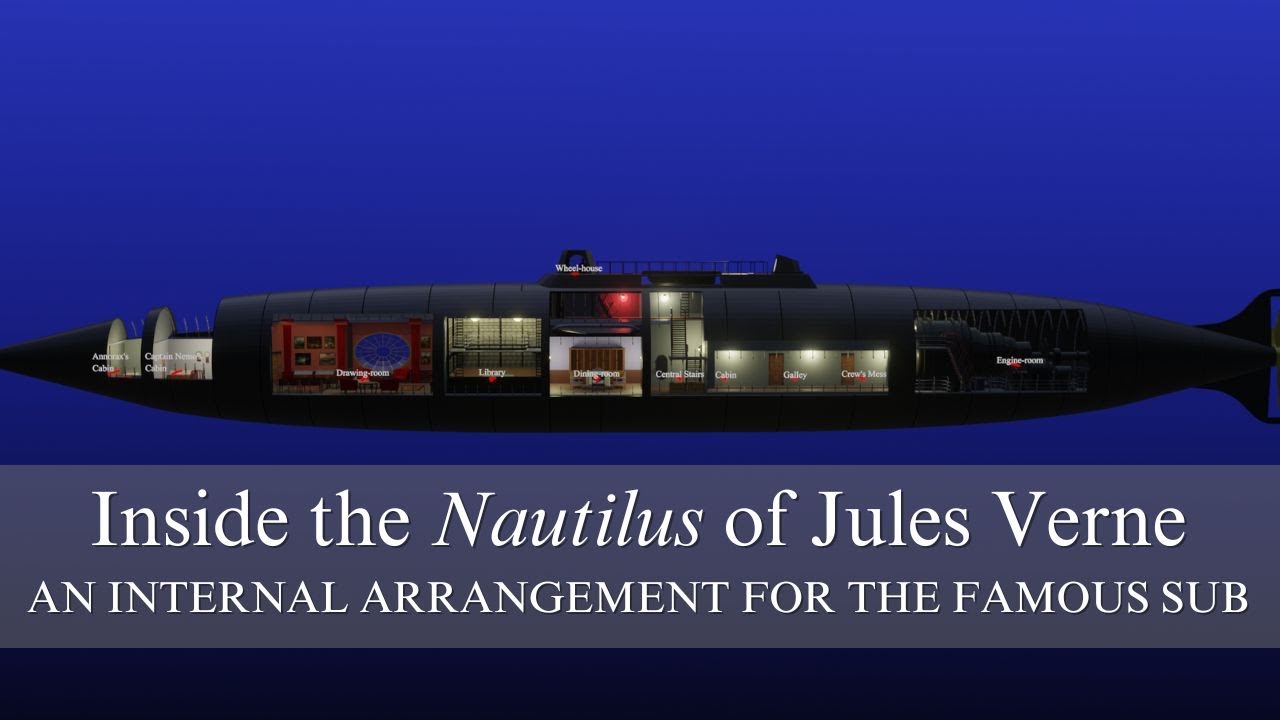 Inside the Nautilus of Jules Verne: an internal arrangement for the famous sub