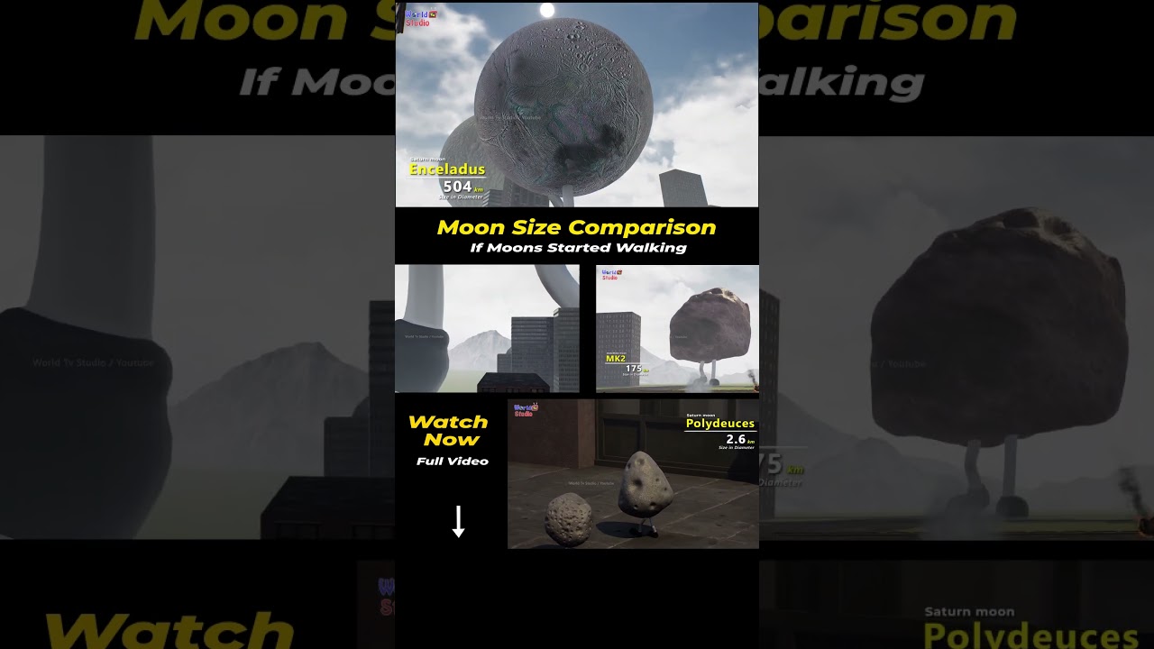 Moon Size Comparison | #solarsystem  #comparison