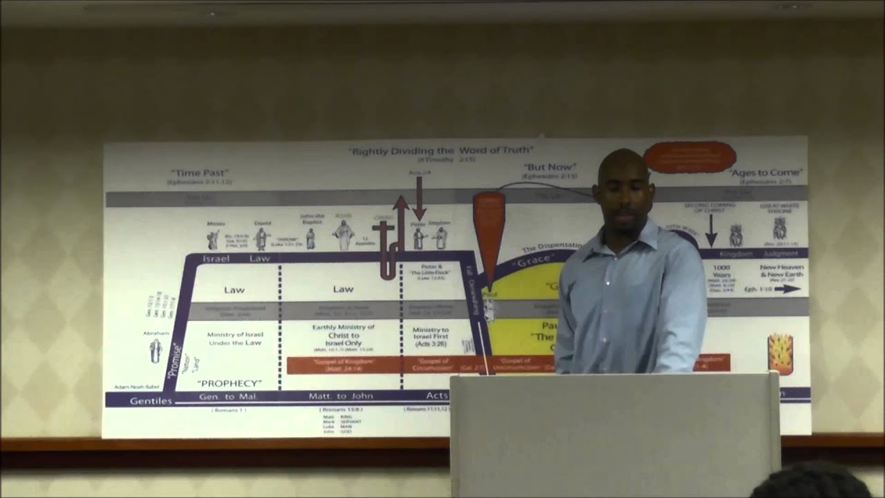 Rightly Dividing the Word of Truth Part 2