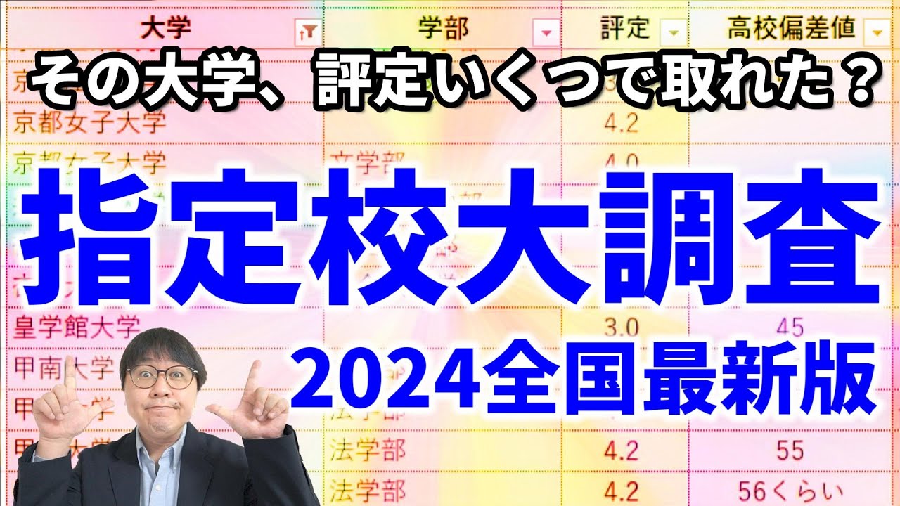 指定校進学者644人のデータ（評定平均など）を全公開します｜高校生専門の塾講師が大学受験について詳しく解説します｜早慶上理・GMARCH・成成明学獨國武・関関同立・四工大・日東駒専・産近甲龍