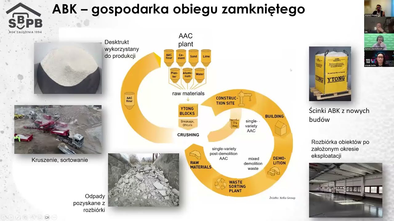 DWA OBLICZA JEDNA PRZYSZŁOŚĆ BETONU KOMÓRKOWEGO I PREFABRYKACJI BETONOWEJ - WEBINARIUM