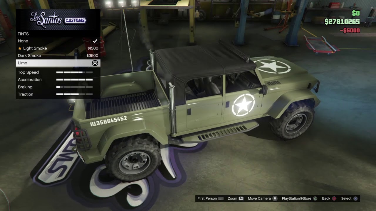 Grand Theft Auto Online Canis Kamacho review