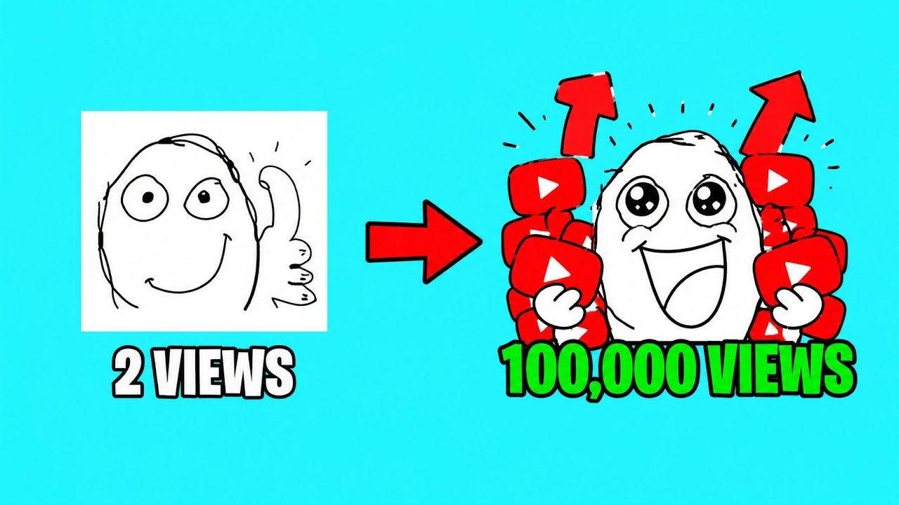 Tutorial how to get +100K VIEWS every CREATOR should use in 3 STEPS in 2026!!