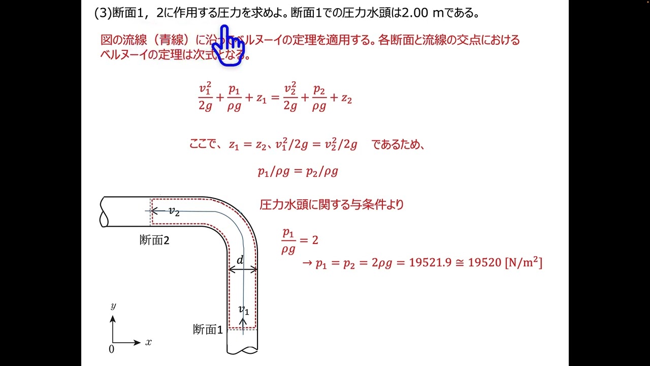 運動量保存則（レベル１）：理解度確認問題