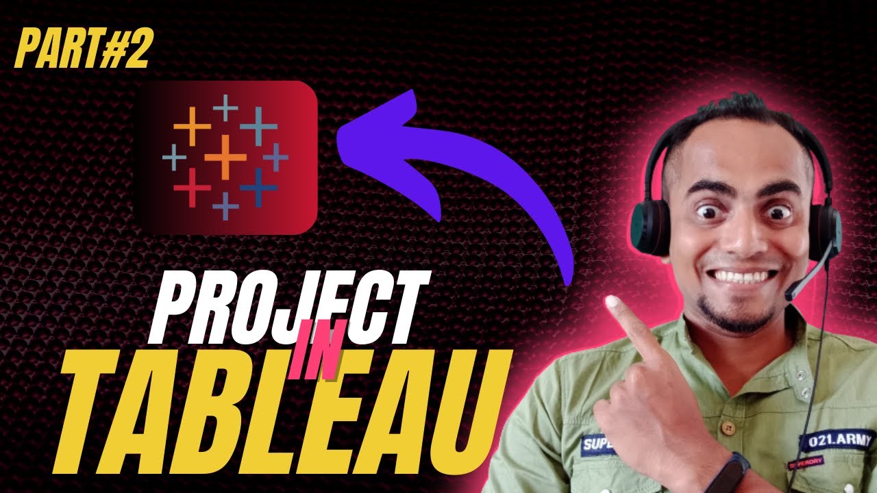 Explain your Project :How to explain Project ?|Part2|BI Learning became Easy