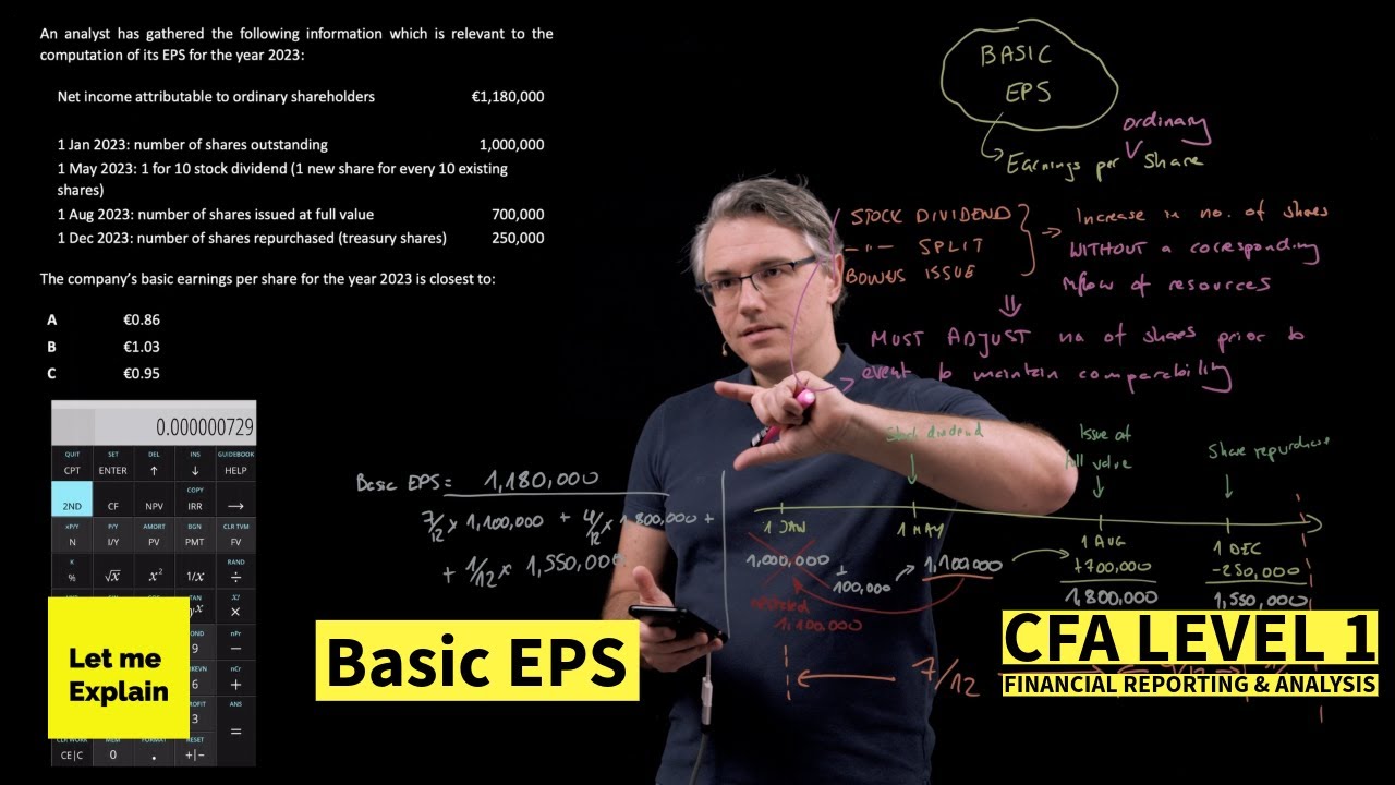 Basic EPS (for the CFA Level 1 exam)