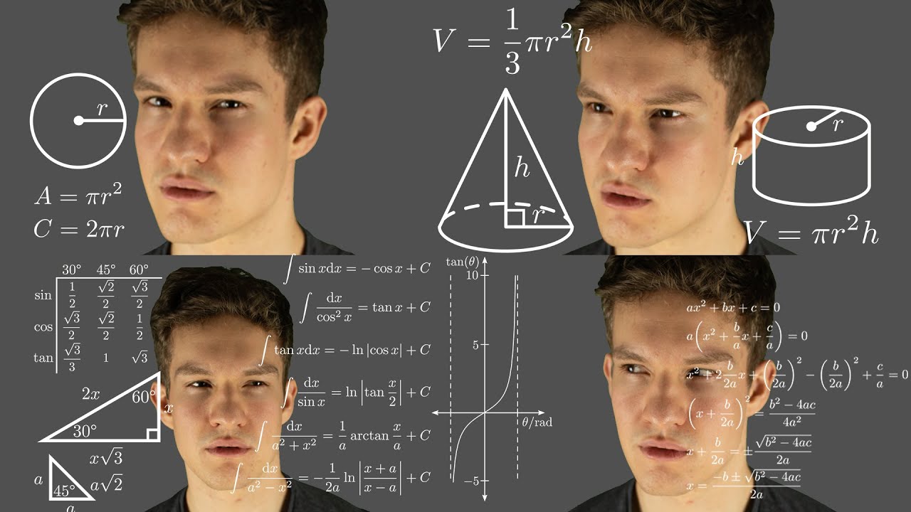 Mathematisch Beweisen mit NULL VORKENNTNISSEN! (echt jetzt)