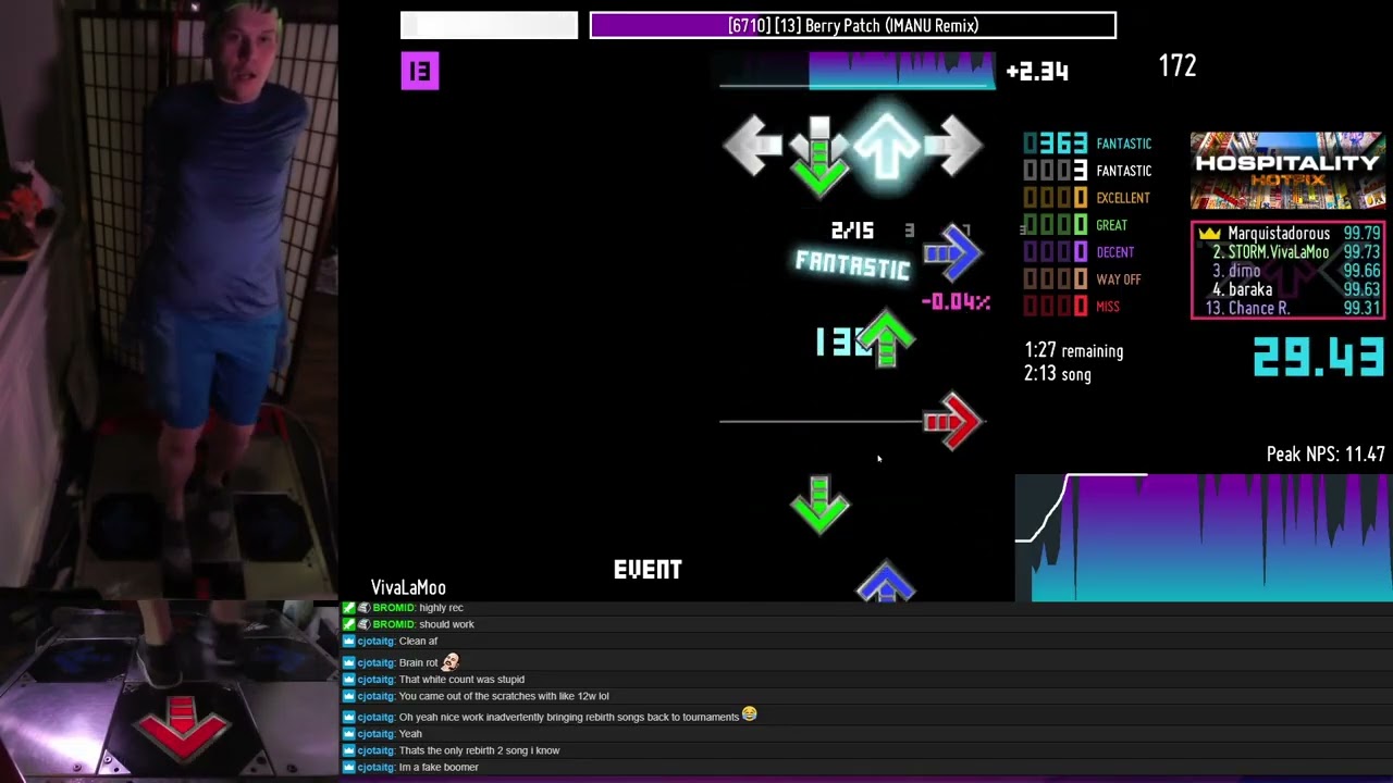 [ITL25] [13] Berry Patch (IMANU Remix) - 99.86% EX (12w)
