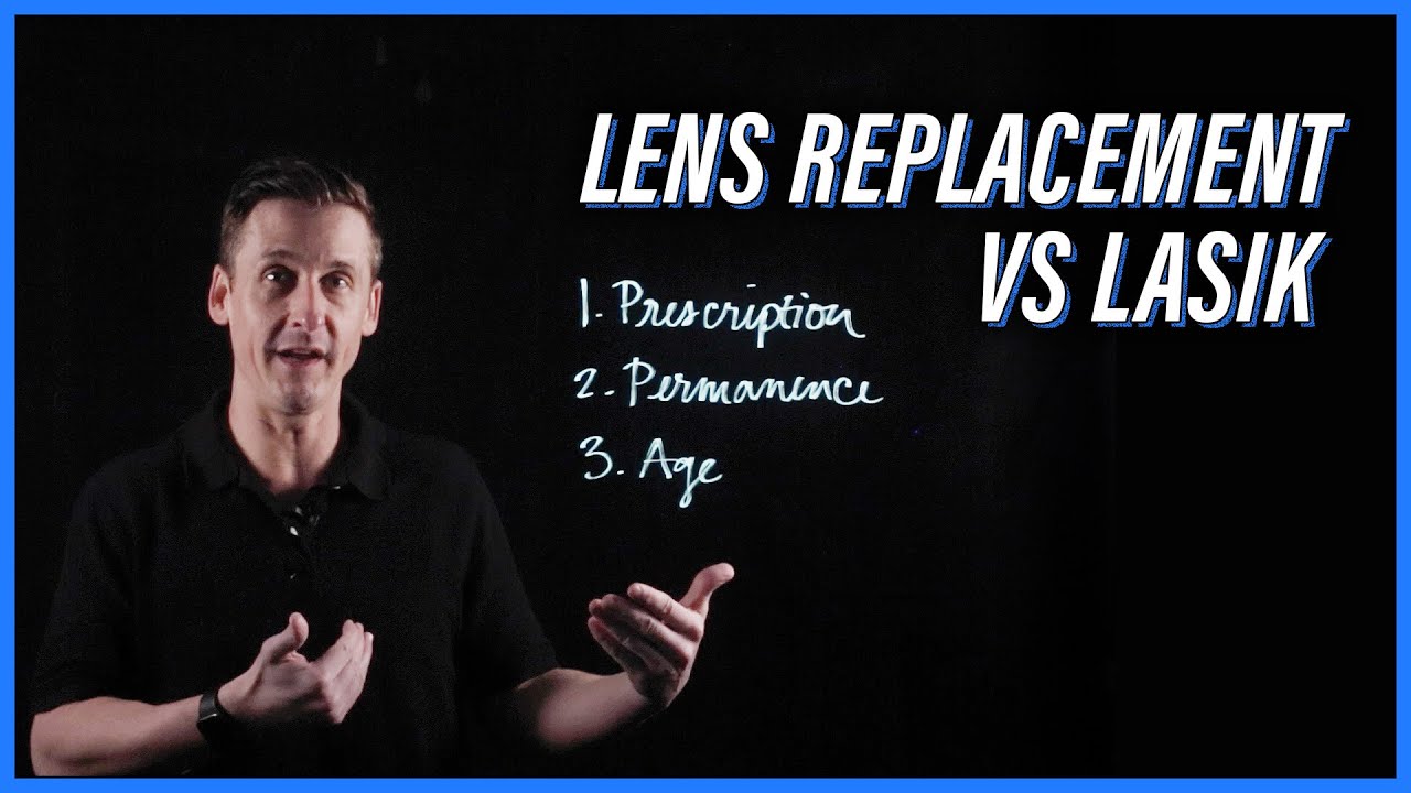 Lens Replacement surgery vs LASIK