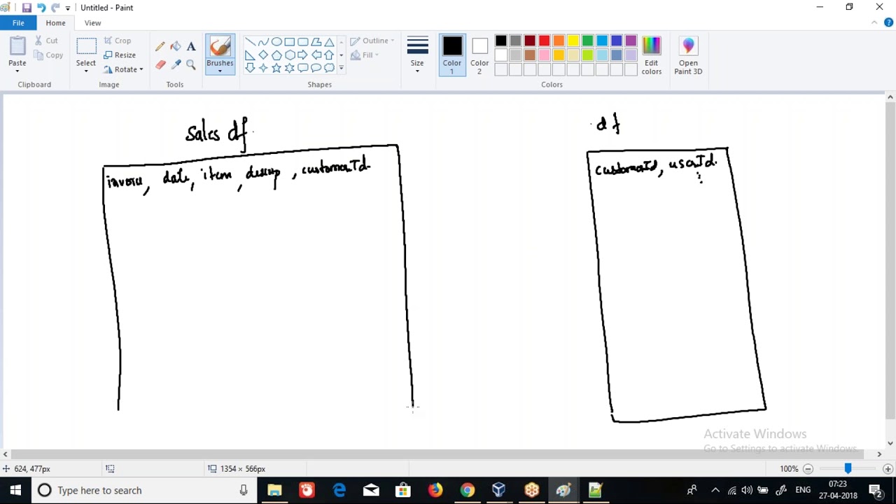 Ecommerce Sessionization Part 3