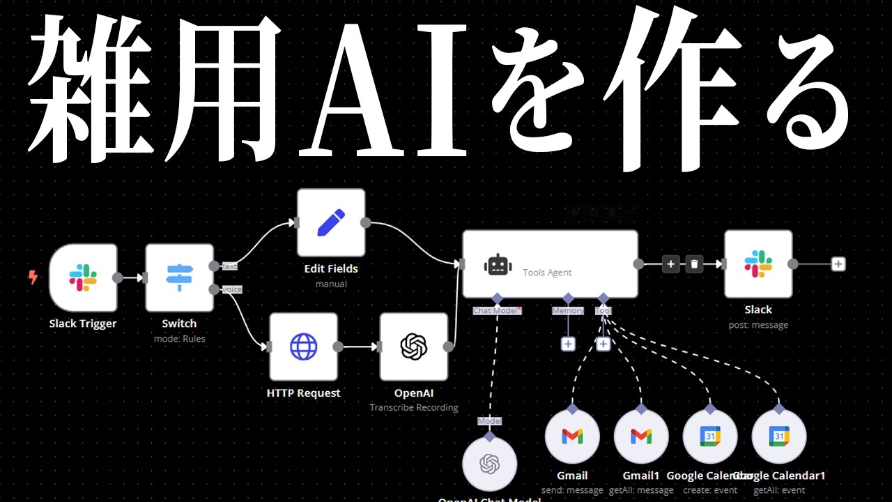 【9割の社長が熱望】万能AIエージェントに仕事を丸投げする方法|n8n