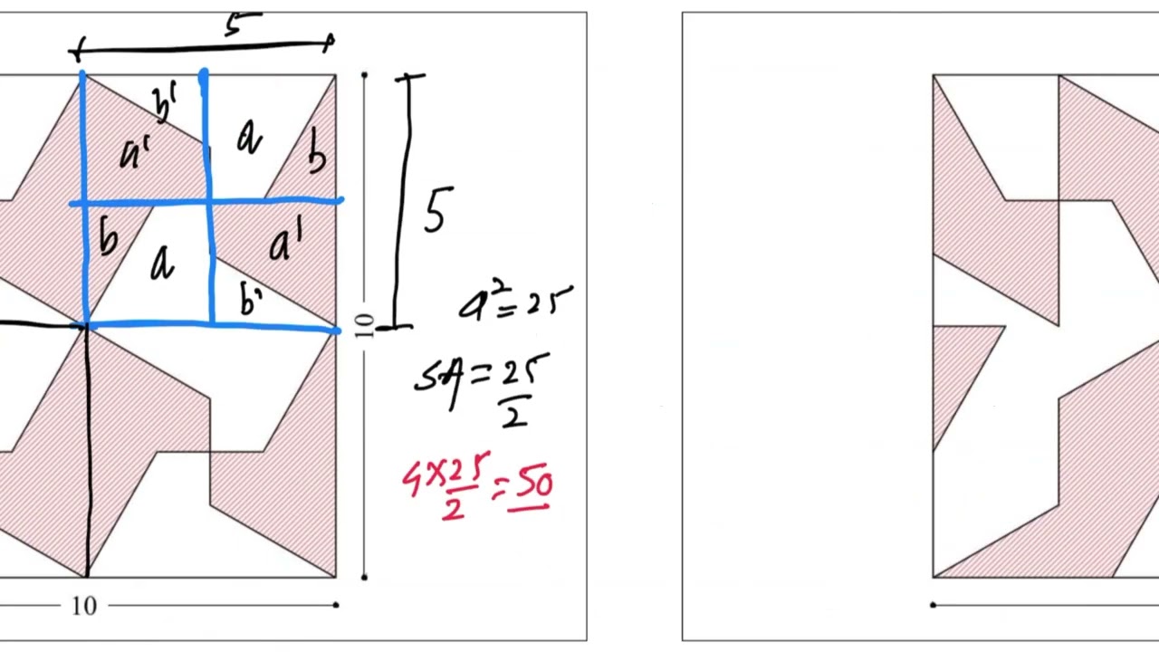 FBA 13 | Area of Shaded Region | Part 03