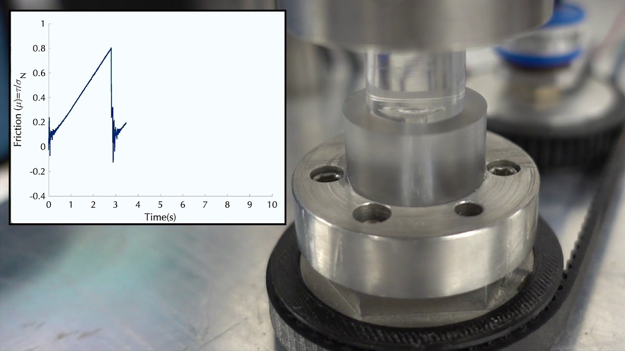 Stick-slip in the lab