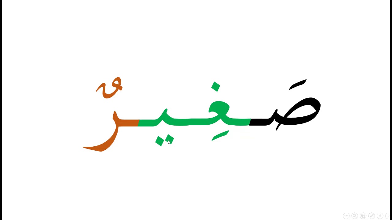 خمس كلمات تساعد على تفوق المتعلم