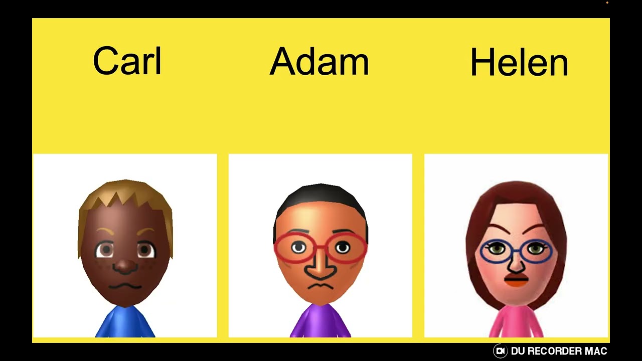 Серия Wii Party: Бинго с парами Wii и DX CPU от Libra Games для Miis