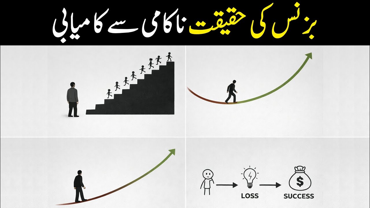 Business Mein Nakaami Se Kamyabi Tak Safar | Loss Se Success Ka Asal Raaz۔