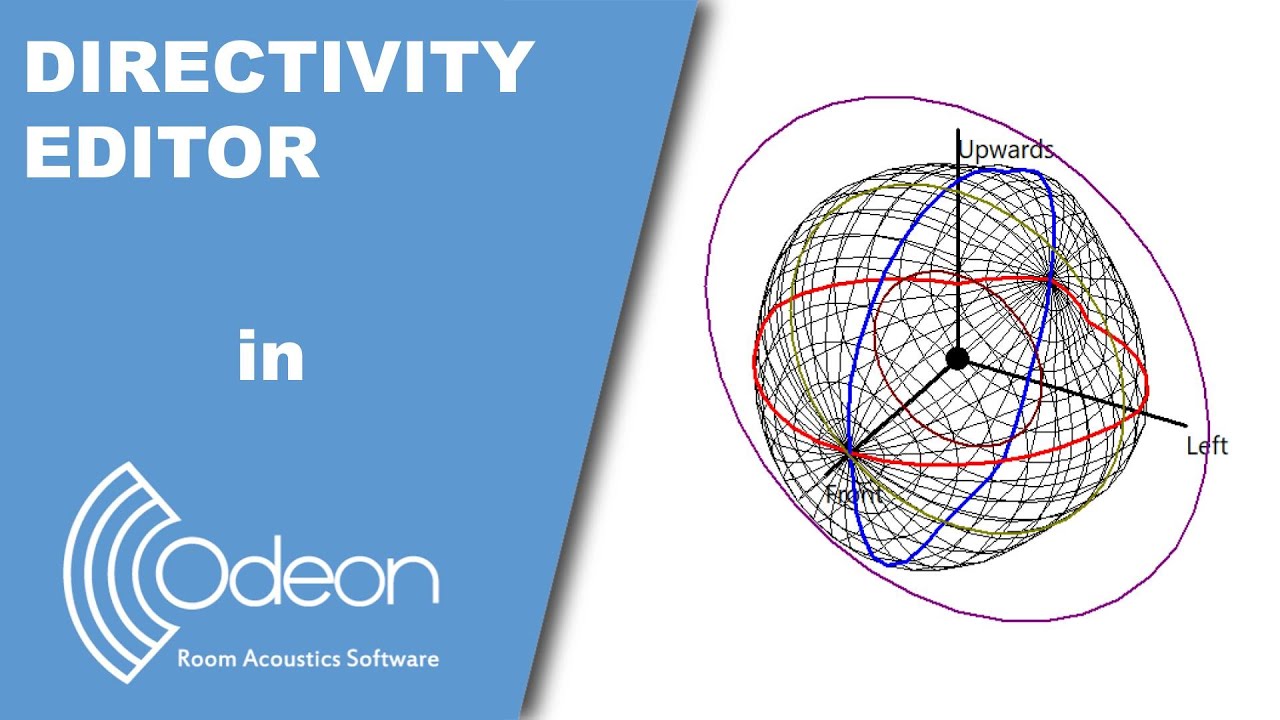 Directivity Editor in ODEON Room Acoustics Software