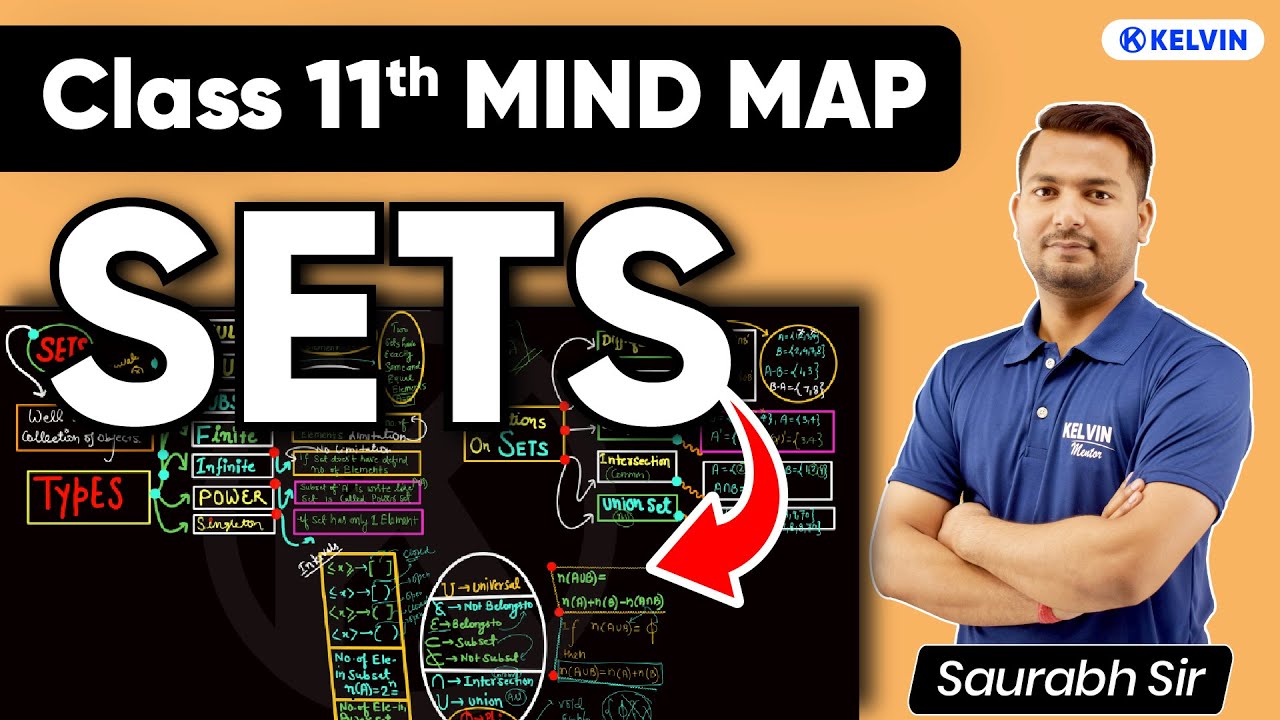 SETS | Class 11 Mind Map in Just 15 Mins | Chapter 1 Maths One Shot | KELVIN