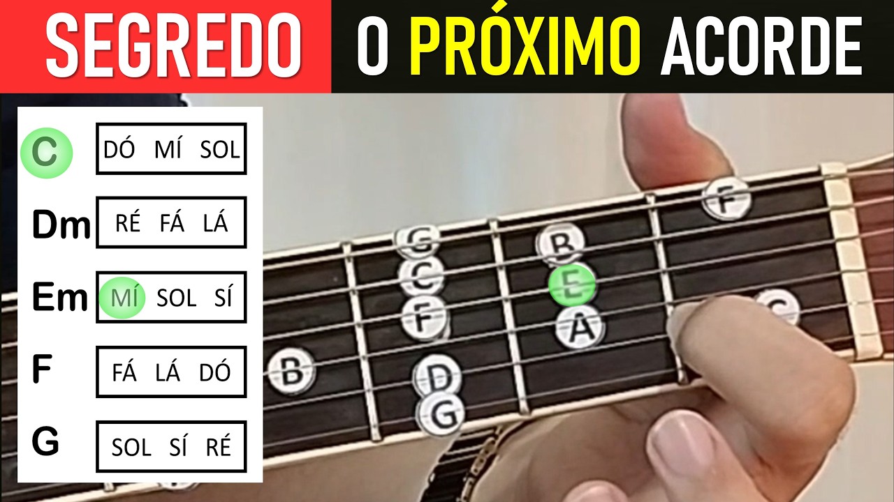 aprenda TÉCNICA FÁCIL e EFICIENTE pra saber quais são OS ACORDES DA MÚSICA - violão fácil