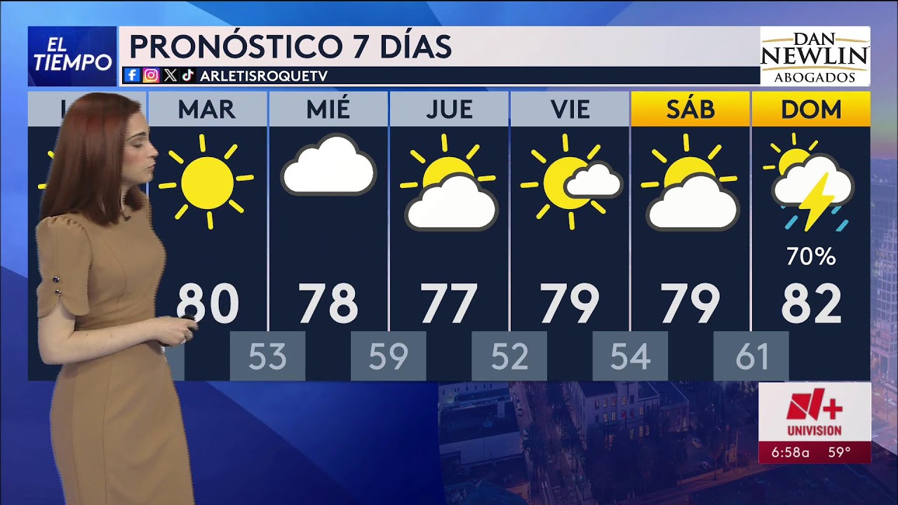 🔴 EN VIVO | Noticias Univision Orlando 05:00 am 02/09/26
