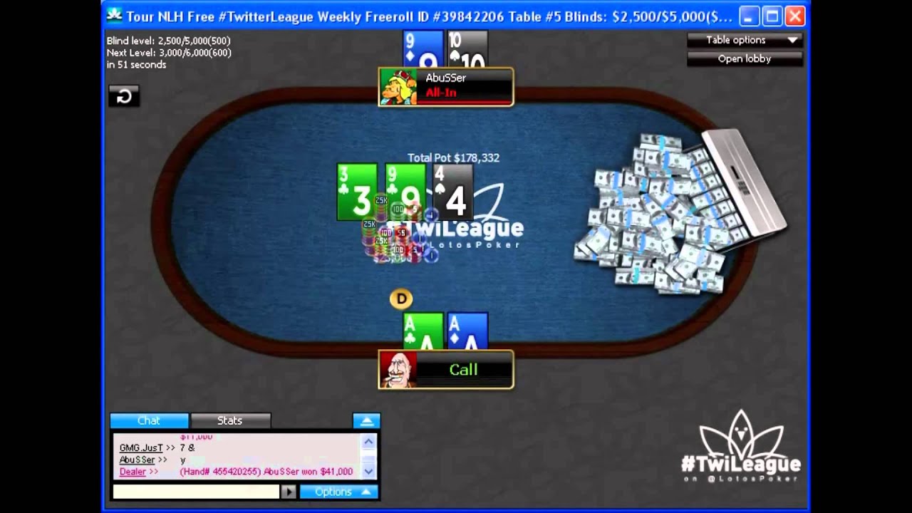 Финальная раздача #TwiLeague 26.07.2012 на LotosPoker