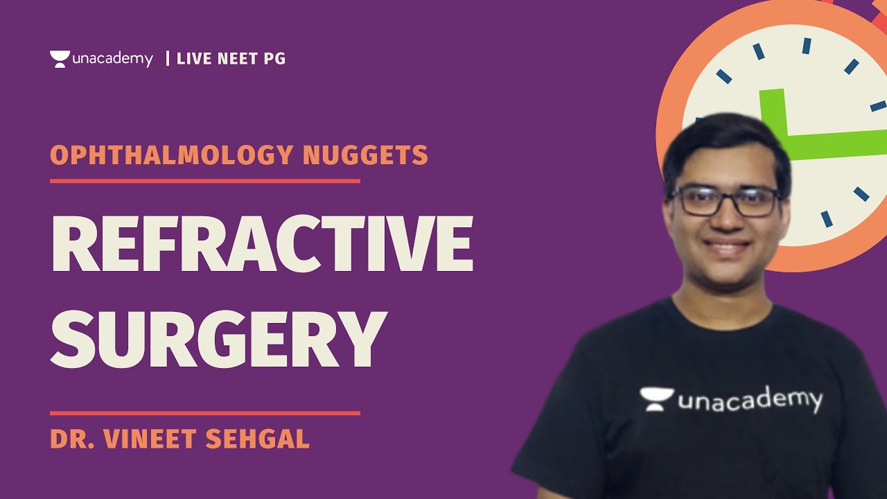 Ophthalmology Nuggets | Refractive Surgery | Dr. Vineet Sehgal
