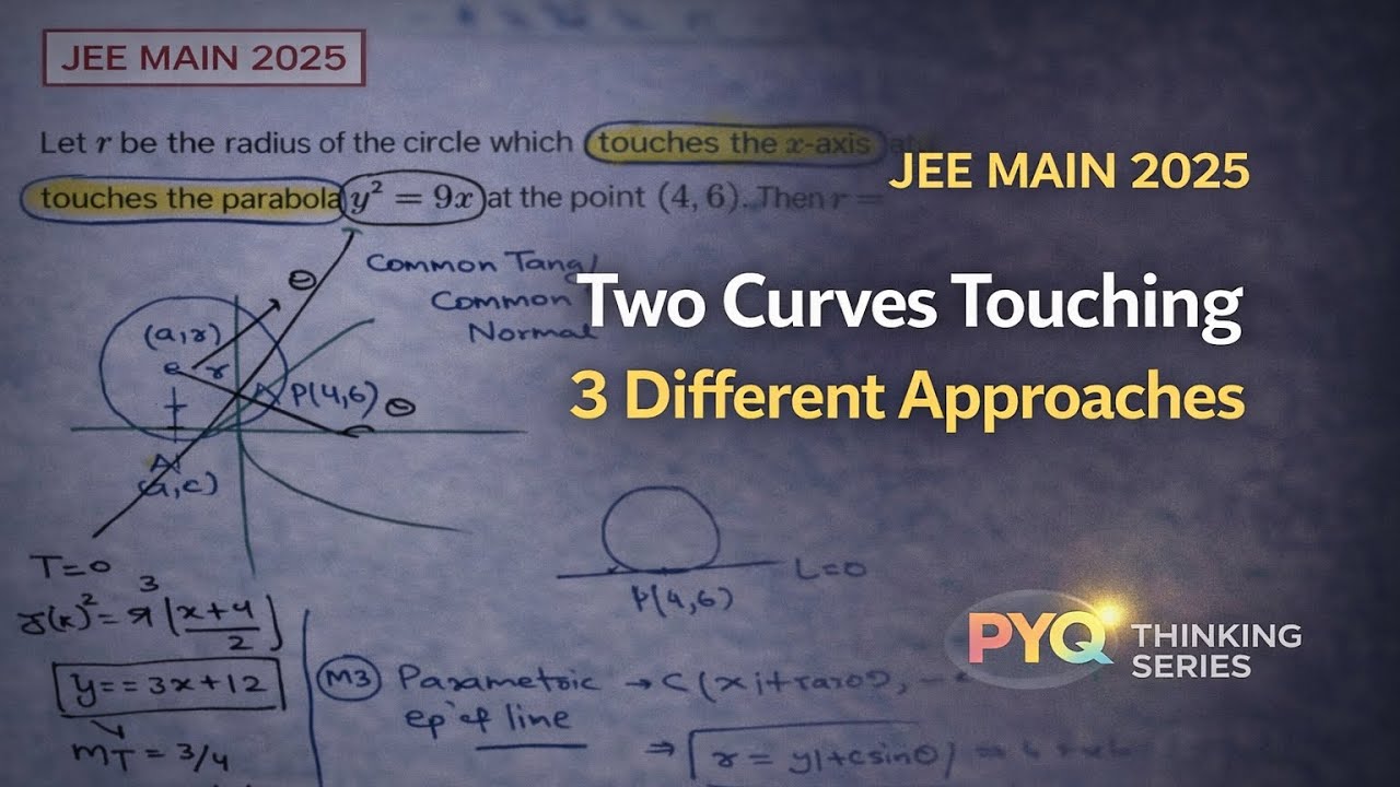 Two Curves Touching – 3 Methods in One PYQ | JEE Main 2025
