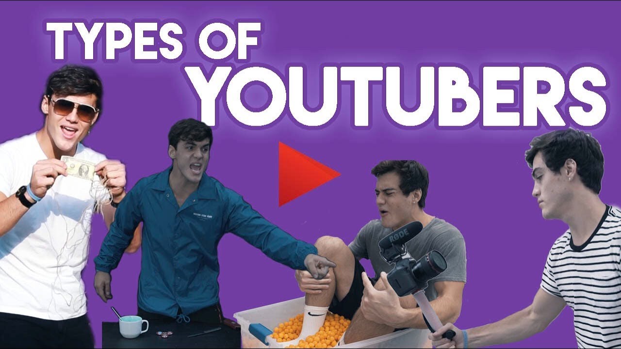 Types Of YouTubers
