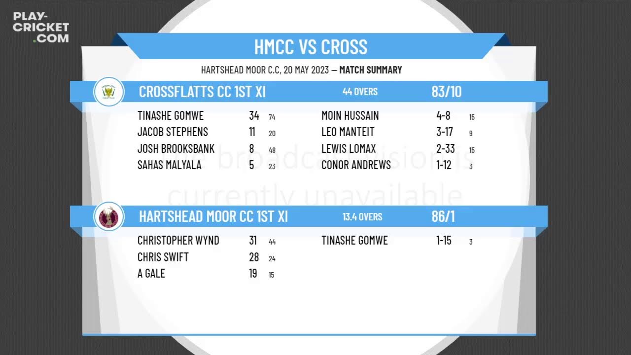 Bradford Premier League - Division 2 - Hartshead Moor CC 1st XI v Crossflatts CC 1st XI
