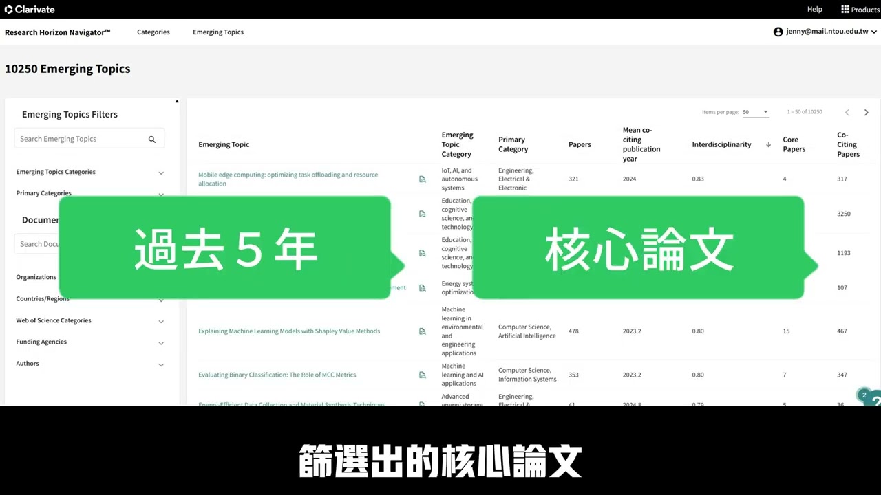 14【學術研究救命包】Research horizon navigator