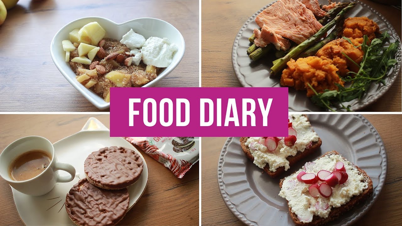 Food Diary - zdrowe i szybkie posiłki | Codziennie Fit