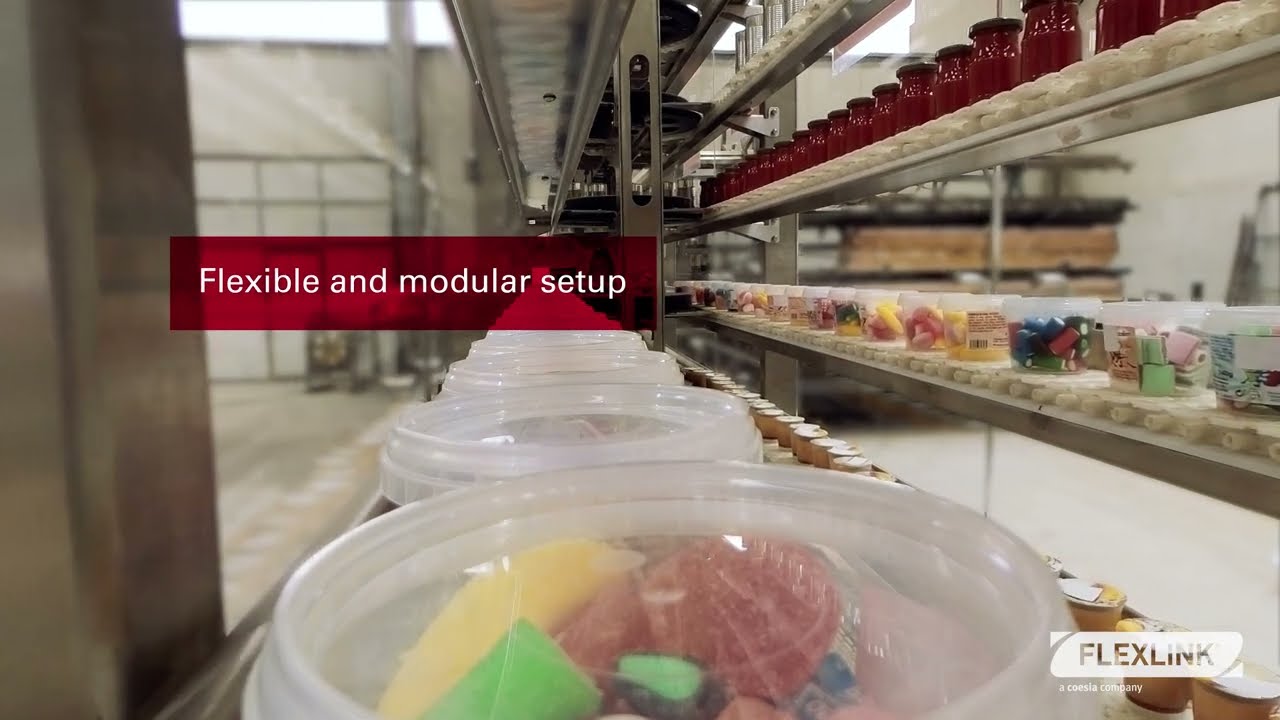 Dynamic Buffer - Line balancing to increase efficiency