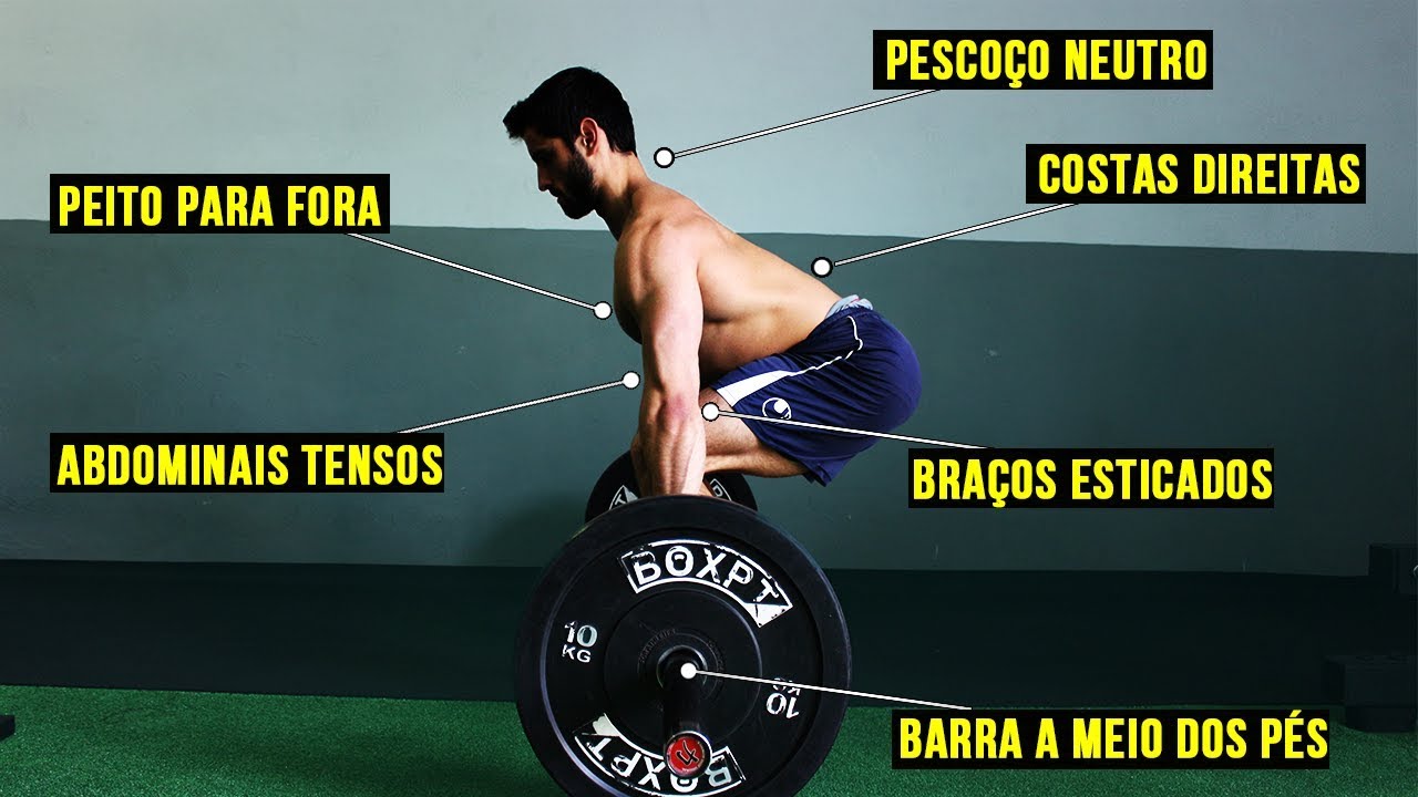 Como Fazer Levantamento Terra/Deadlift/Peso Morto Corretamente