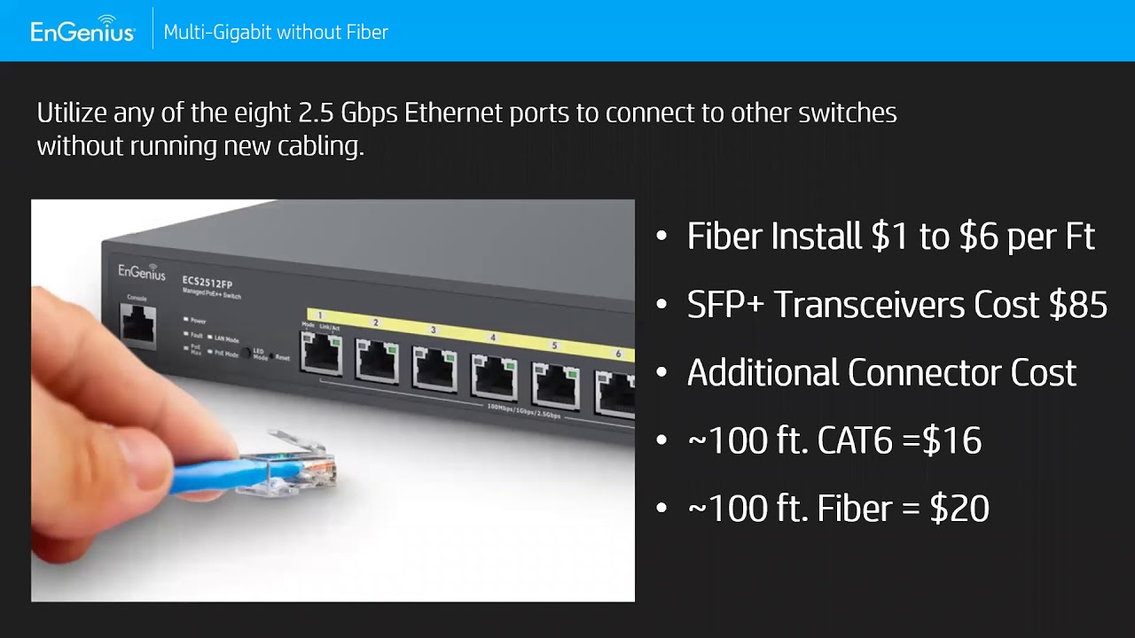 Multi-Gigabit Switch Solution