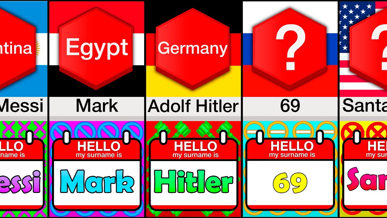 Comparison: Banned Names In Different Countries