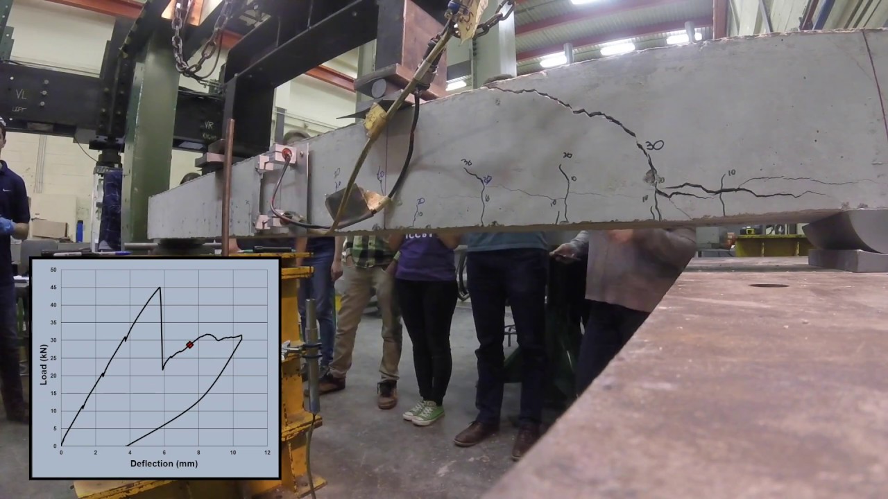 Shear Critical-Reinforced Concrete Beam Test