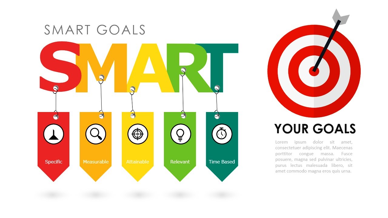 5 Elements of a SMART Business Goals in PowerPoint