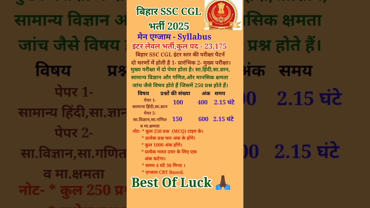 , Bihar SSC CGL 4th Level Syllabus 2025|BSSC Inter Level Bharti Syllabus#Bihar SSC CGL Vacancy 2025#