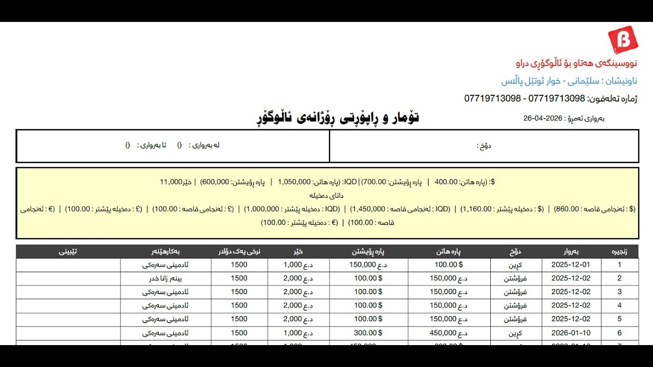 داتابەیس تایبەت بە (ئاڵوگۆڕی دراو) چەندین دراو لەخۆ دەگرێت بە (ڕیڵەیشن) کردارەکان جێبەجێ کراون 2026