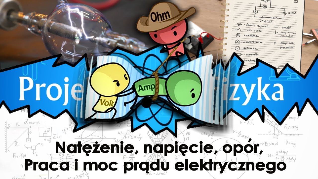 Natężenie, napięcie, opór, praca i moc prądu elektrycznego