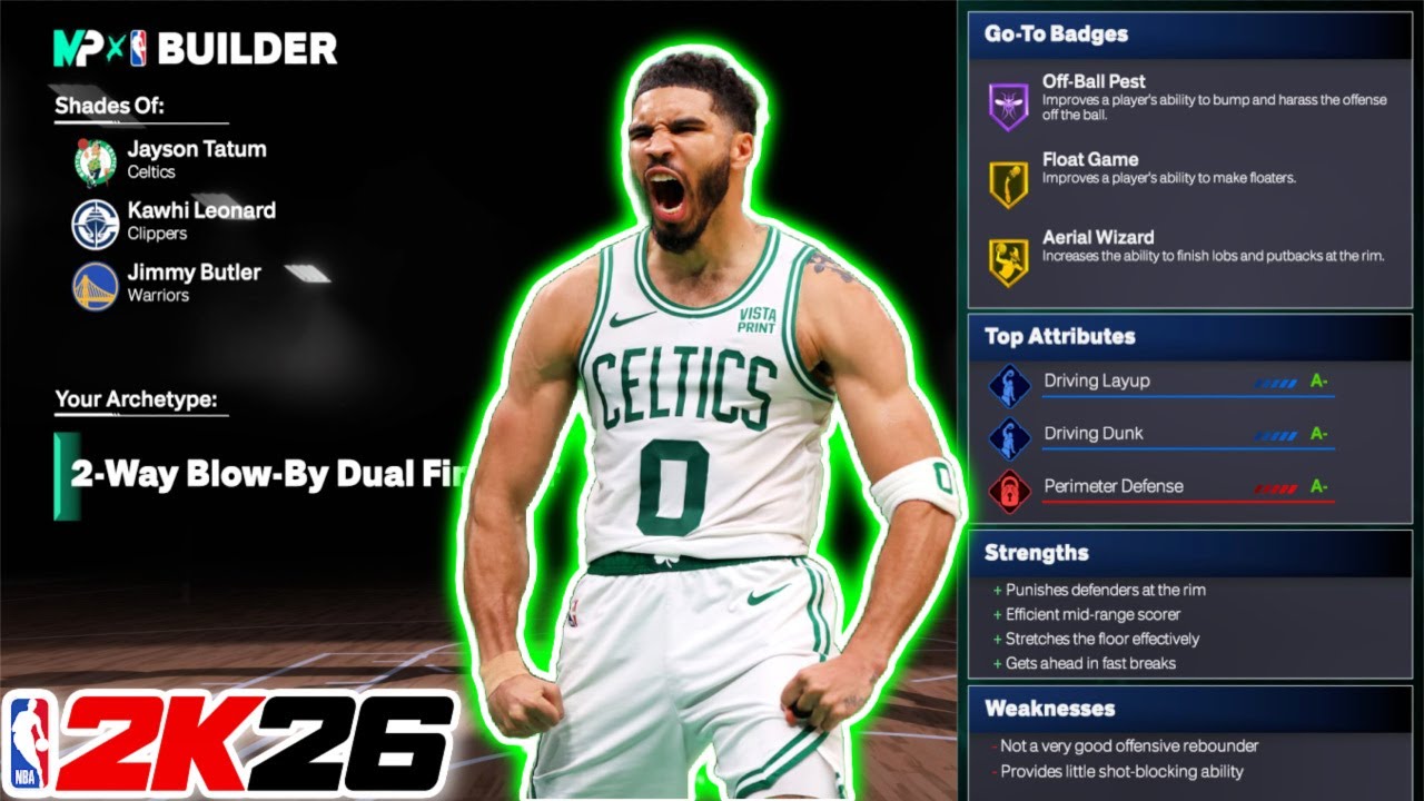 Лучшая сборка Джейсона Тейтума в NBA 2K26