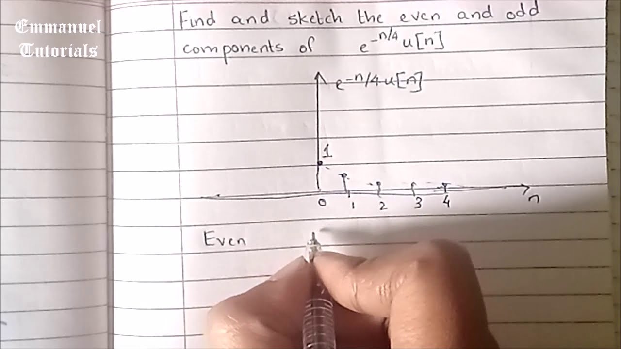 Пример чётных и нечётных компонентов дискретного сигнала | e^(-n/4)*u[n]
